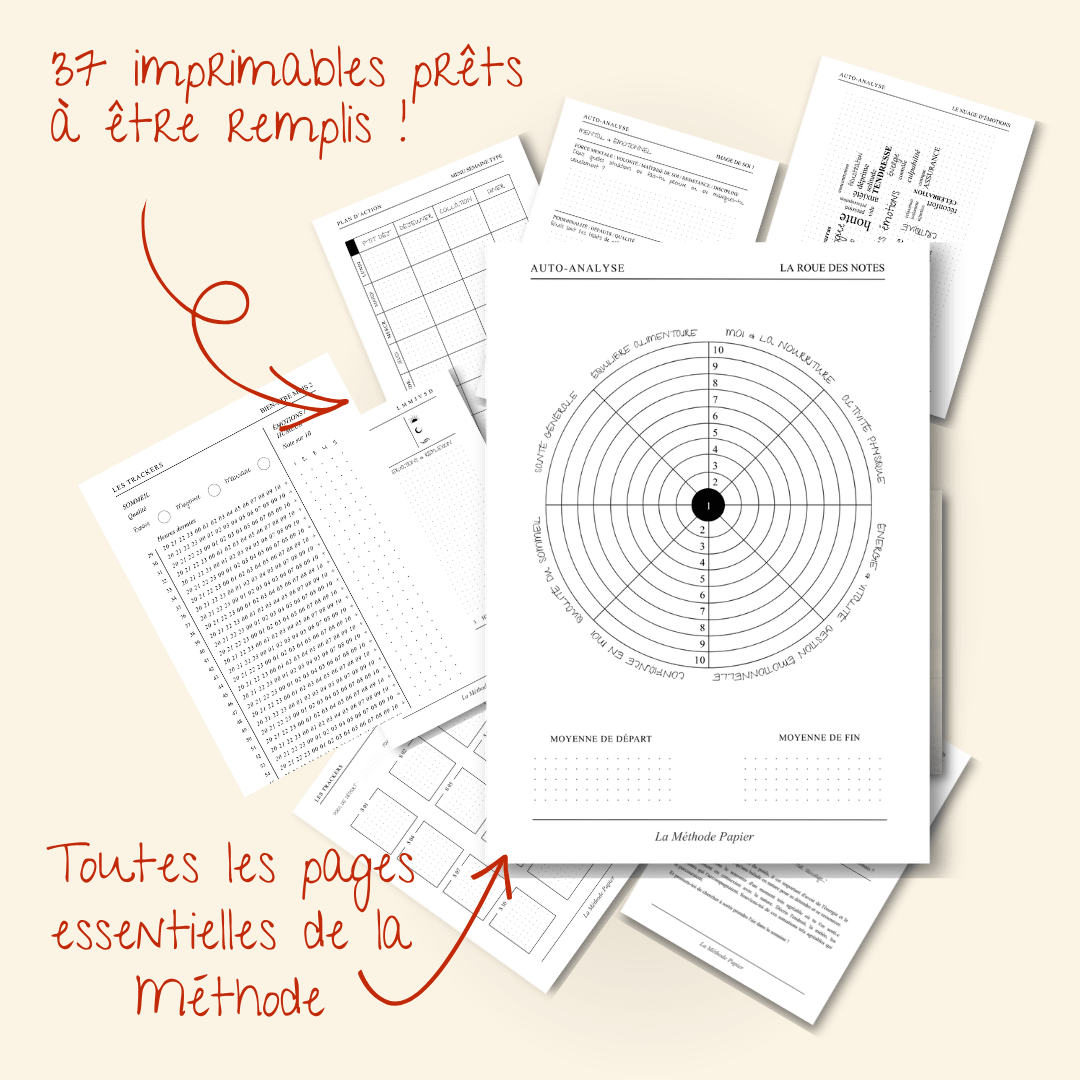 La Méthode Papier - La Méthode Papier