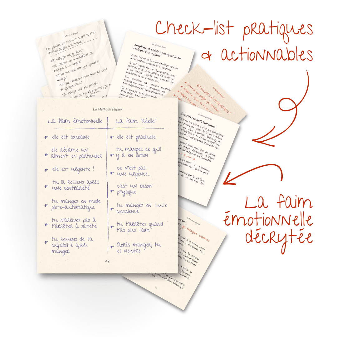 La Méthode Papier - La Méthode Papier