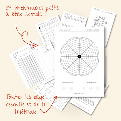 La Méthode Papier - La Méthode Papier